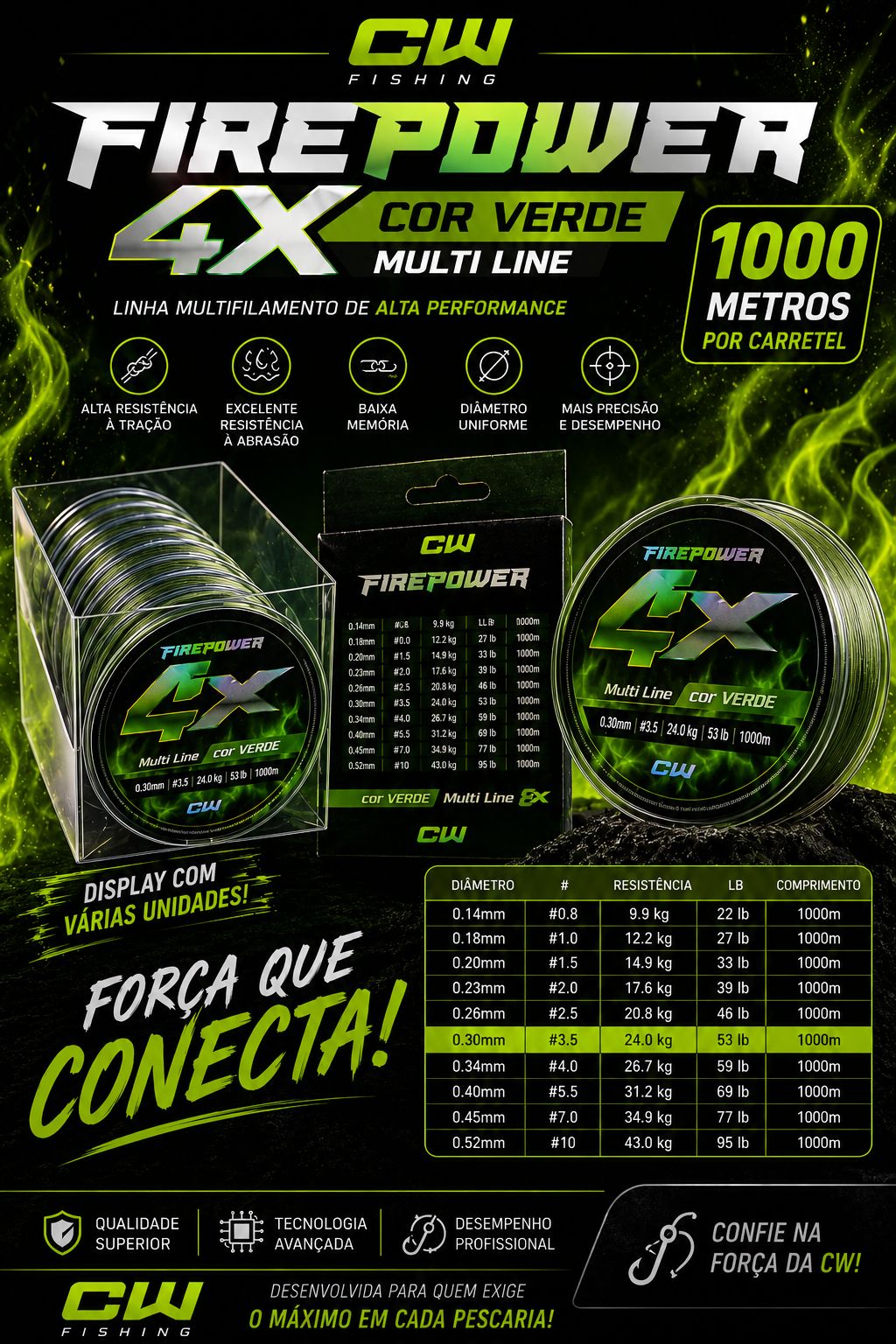 MULTIFILAMENTO CW FIRE POWER X4 0.15MM  10X100MT